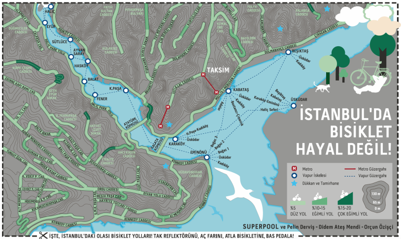 MAPPING THE ENVIRONMENT