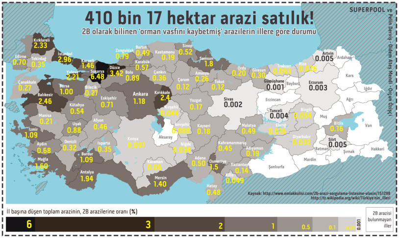 MAPPING THE ENVIRONMENT