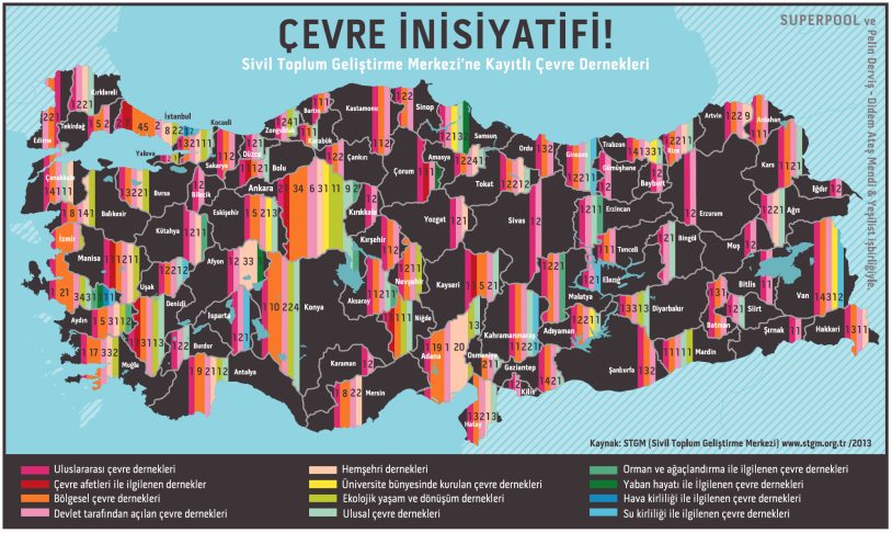 MAPPING THE ENVIRONMENT